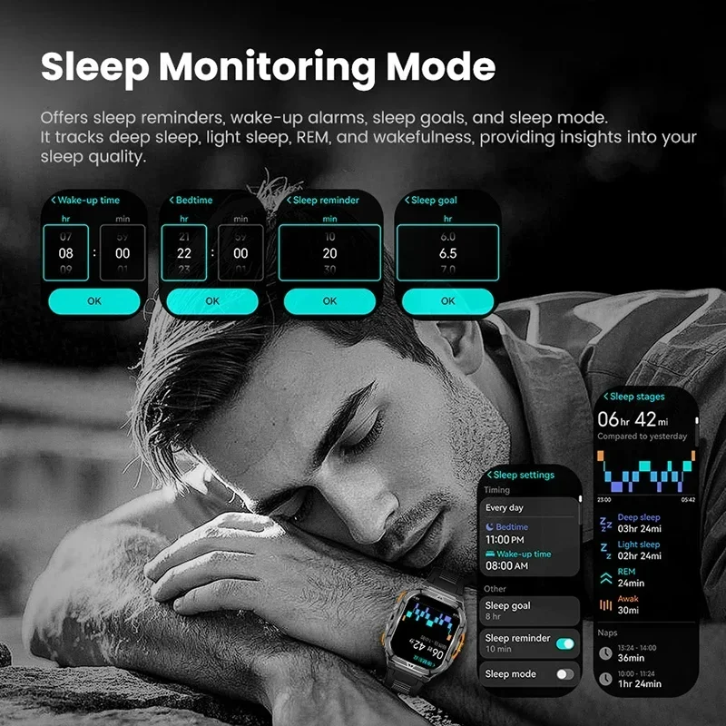 Luxury AMOLED Smartwatch Real  - đánh giá và giá Luxury Watch In The World
