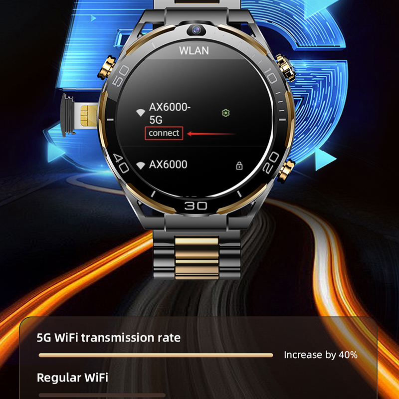 New 4G LTE Smart Watch Men 1.5 - đánh giá và giá Luxury Watch In The World